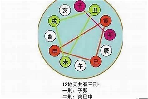 帝旺流年|【帝旺流年】解鎖「帝旺流年」財富密碼！把握機運迎轉機